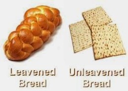 Image result for chametz